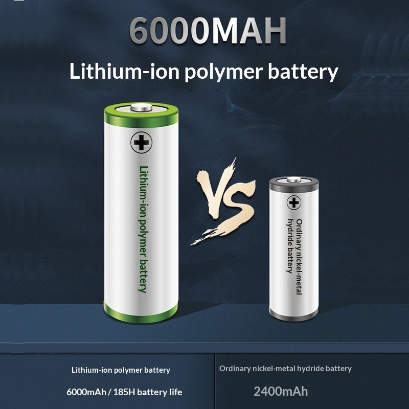 USB-charged Aquarium Oxygen With Automatic Restart In Case Of Power Outages