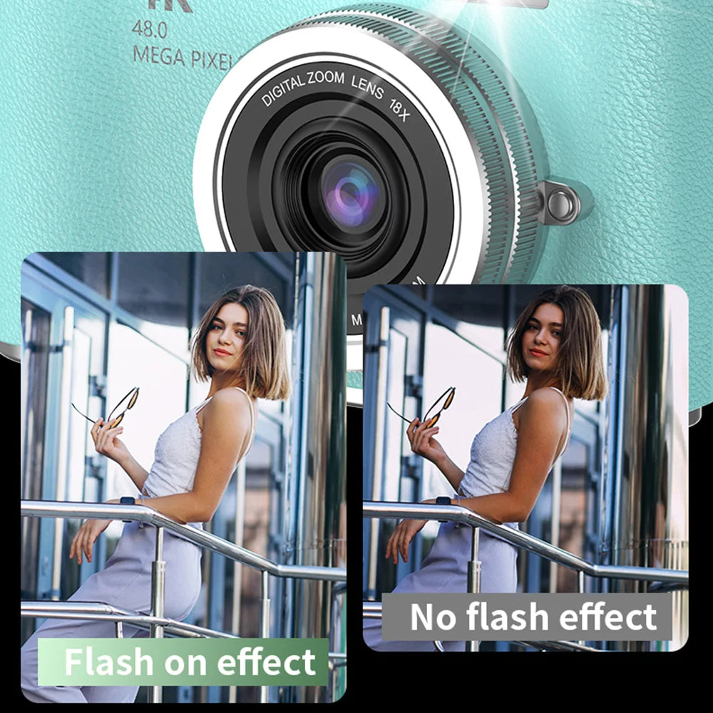 Digital Camera (Y2K aesthetic)