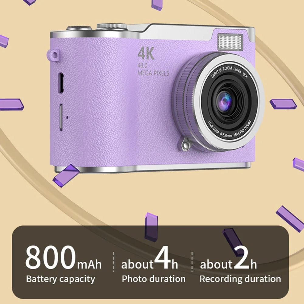 Digital Camera (Y2K aesthetic)